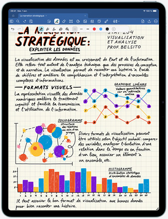 iPad Air, face avant, affichant l’app GoodNotes avec des notes manuscrites et des graphiques