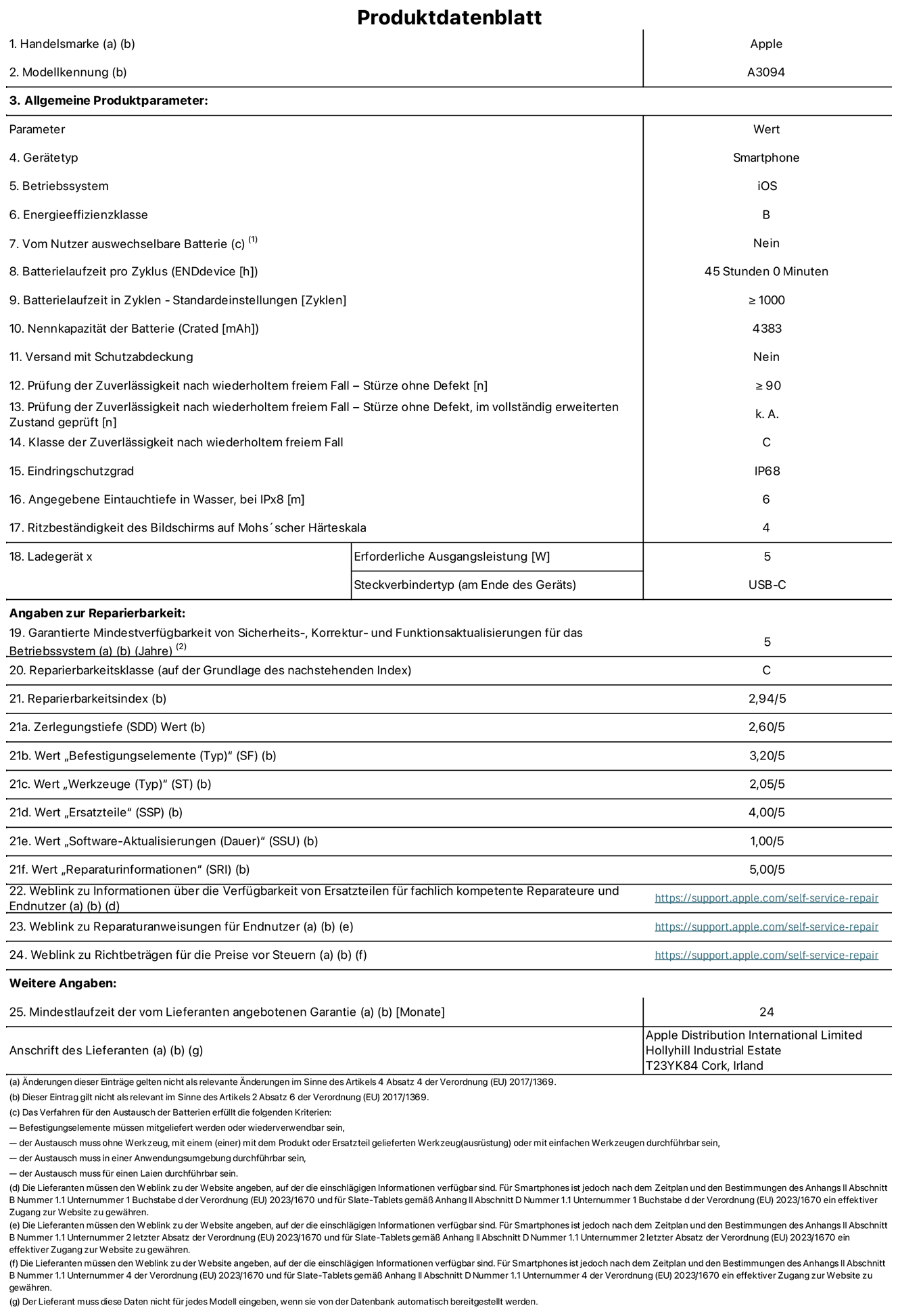 Produktinformationsblatt für iPhone 15 Plus, Modell A3094. Bereitgestellt von Apple Distribution International Limited, Hollyhill Industrial Estate. Cork, Irland T23 YK84. Gerätetyp: Smartphone. Betriebssystem: iOS. Energieeffizienzklasse: B. Vom Benutzer auswechselbare Batterie: nein. Batterielaufzeit pro Zyklus: 45 Stunden. Batterielaufzeit in Zyklen – Standardeinstellungen: ≥ 1000. Nennkapazität der Batterie: 4383 mAh. Versand mit Schutzabdeckung: nein. Prüfung der Zuverlässigkeit nach wiederholtem freiem Fall – Stürze ohne Defekt: ≥ 90. Prüfung der Zuverlässigkeit nach wiederholtem freiem Fall – Stürze ohne Defekt, im vollständig erweiterten Zustand geprüft: nicht zutreffend. Klasse der Zuverlässigkeit nach wiederholtem freiem Fall: C. Eindringschutzgrad: IP68. Angegebene Eintauchtiefe in Wasser, bei iPx8: 6 m. Ritzbeständigkeit des Displays auf Mohs’scher Härteskala: 4. Erforderliche Ausgangsleistung des Ladegeräts: 5W. Anschluss Ladegerät (am Ende des Geräts): USB‑C. Garantierte Mindestverfügbarkeit von Sicherheits‑, Korrektur‑ und Funktionsaktualisierungen für das Betriebssystem: 5 Jahre. Reparierbarkeitsklasse: C. Reparierbarkeitsindex: 2,94/5. Zerlegungstiefe (SDD) Wert: 2,60/5. Wert „Befestigungselemente“: 3,20/5. Wert „Werkzeuge“: 2,05/5. Wert „Ersatzteile“: 4,00/5. Wert „Software-Aktualisierungen“: 1,00/5. Wert „Reparaturinformationen“: 5,00/5. Weblink zu Informationen über die Verfügbarkeit von Ersatzteilen für fachlich kompetente Reparateure und Endnutzer: https://support.apple.com/self-service-repair. Weblink zu Reparaturanweisungen für Endnutzer: https://support.apple.com/self-service-repair. Weblink zu Richtbeträgen für die Preise vor Steuern: https://support.apple.com/self-service-repair. 24 Monate angebotene allgemeine Garantie.