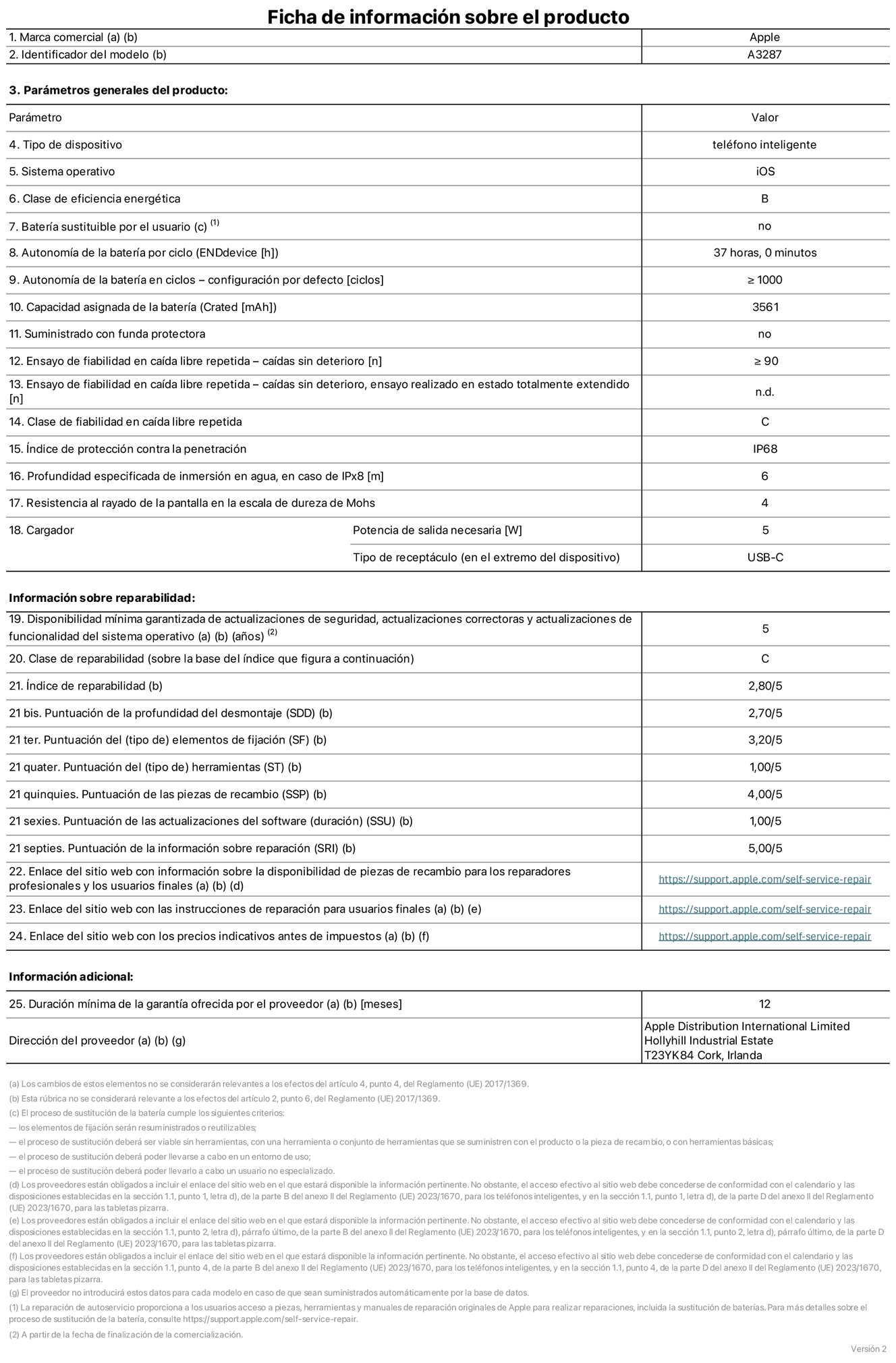 Ficha de información sobre el producto del iPhone 16. Modelo A3287. Suministrado por Apple Distribution International Limited con sede en Hollyhill Industrial Estate, T23 YK84 Cork (Irlanda). Tipo de dispositivo: Teléfono inteligente. Sistema operativo: iOS. Clase de eficiencia energética: B. Batería sustituible por el usuario: No. Autonomía de la batería por ciclo: 37 horas. Autonomía de la batería en ciclos (configuración por defecto): ≥ 1.000. Capacidad asignada de la batería: 3.561 mAh. Suministrado con funda protectora: No. Caídas sin deterioro en ensayo de fiabilidad en caída libre repetida: ≥ 90. Caídas sin deterioro en ensayo de fiabilidad en caída libre repetida realizado en estado totalmente extendido: N. A. Clase de fiabilidad en caída libre repetida: C. Índice de protección contra la penetración: IP68. Profundidad especificada de inmersión en agua, en caso de iPx8 (m): 6. Resistencia al rayado de la pantalla en la escala de dureza de Mohs: 4. Potencia de salida necesaria del cargador: 5 W. Tipo de receptáculo del cargador (en el extremo del dispositivo): USB‑C. Disponibilidad mínima garantizada de actualizaciones de seguridad, correctoras y de funcionalidad del sistema operativo: 5 años. Clase de reparabilidad: C. Índice de reparabilidad: 2,80/5. Puntuación de la profundidad del desmontaje (SDD): 2,70/5. Puntuación de los elementos de fijación: 3,20/5. Puntuación de las herramientas: 1/5. Puntuación de las piezas de recambio: 4/5. Puntuación de las actualizaciones de software: 1/5. Puntuación de la información sobre reparación: 5/5. Enlace del sitio web con información sobre la disponibilidad de piezas de recambio para reparadores profesionales y usuarios finales: https://support.apple.com/self-service-repair. Enlace del sitio web con las instrucciones de reparación para usuarios finales: https://support.apple.com/self-service-repair. Enlace del sitio web con los precios indicativos antes de impuestos: https://support.apple.com/self-service-repair. Se ofrece una garantía general de 12 meses.