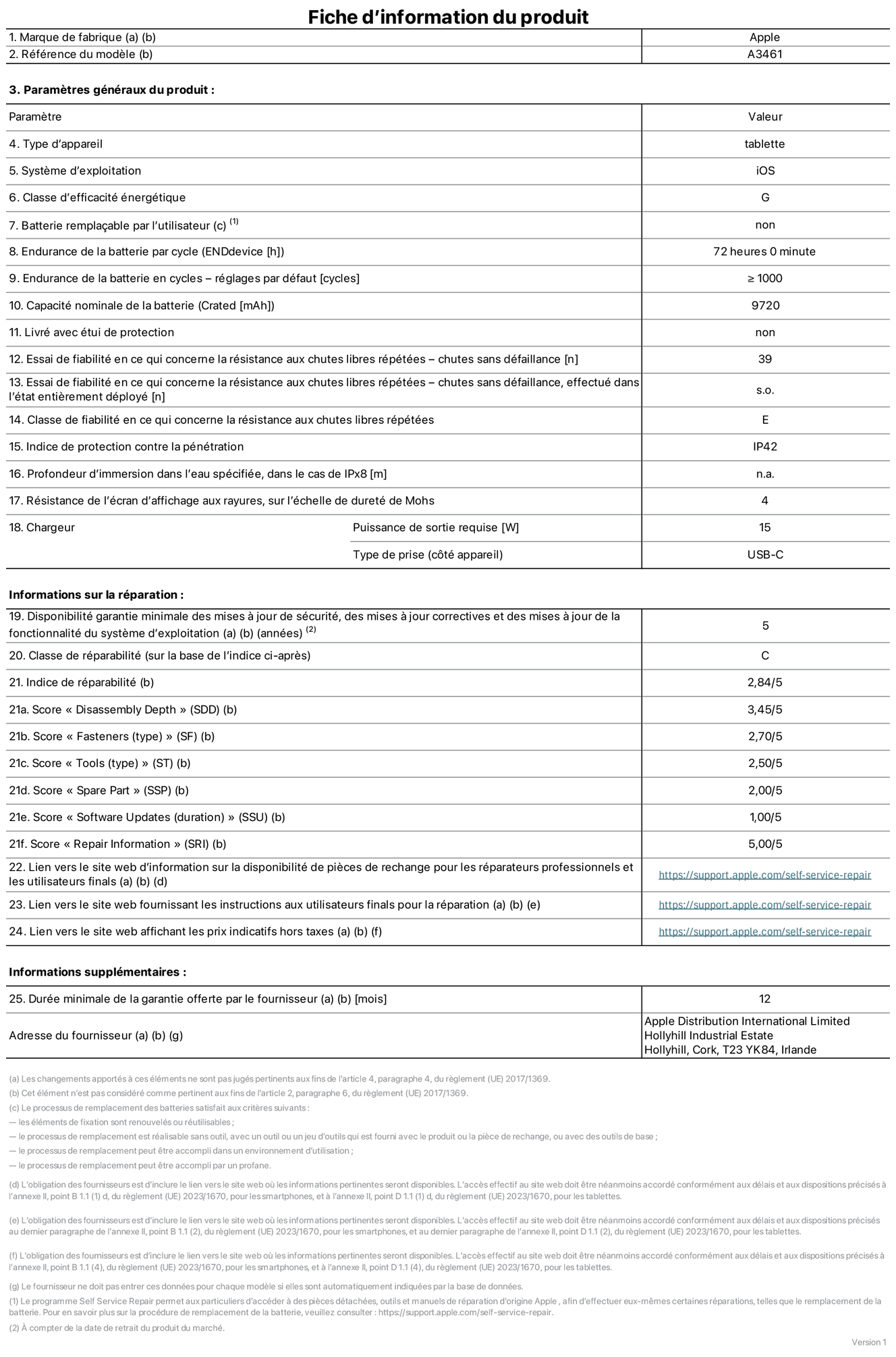 Fiche d’informations produit de l’iPad Air 13 pouces Wi‑Fi, modèle A3461. Fournie par Apple Distribution International Limited, Hollyhill Industrial Estate. Cork, T23 YK84, Irlande. Type d’appareil : tablette. Système d’exploitation : iOS. Classe d’efficacité énergétique : G. Batterie remplaçable par l’utilisateur : non. Endurance de la batterie par cycle : 72 heures. Endurance de la batterie en cycles – réglages par défaut : supérieure ou égale à 1 000. Capacité nominale de la batterie : 9 720 mAh. Livré avec étui de protection : non. Essai de fiabilité en ce qui concerne la résistance aux chutes libres répétées – chutes sans défaillance : 39. Essai de fiabilité en ce qui concerne la résistance aux chutes libres répétées – chutes sans défaillance, effectué dans l’état entièrement déployé : non applicable. Classe de fiabilité en ce qui concerne la résistance aux chutes libres répétées : E. Indice de protection contre la pénétration : IP42. Profondeur d’immersion dans l’eau spécifiée, dans le cas de l’IPx8 : non applicable. Résistance de l’écran d’affichage aux rayures sur l’échelle de dureté de Mohs : 4. Puissance de sortie requise du chargeur : 15 W. Type de prise (côté appareil) : USB‑C. Disponibilité garantie minimale des mises à jour de sécurité, des mises à jour correctives et des mises à jour de la fonctionnalité du système d’exploitation : 5 ans. Classe de réparabilité : C. Indice de réparabilité : 2,84/5. Score pour la profondeur de désassemblage (SDD) : 3,45/5. Score pour les éléments de fixation : 2,70/5. Score pour les outils : 2,50/5. Score pour les pièces de rechange : 2,00/5. Score pour la mise à jour des logiciels : 1,00/5. Score pour les informations concernant la réparation : 5,00/5. Lien vers le site web d’information sur la disponibilité des pièces de rechange pour les réparateurs professionnels et les utilisateurs finals : https://support.apple.com/self-service-repair. Lien vers le site web fournissant les instructions aux utilisateurs finals pour la réparation : https://support.apple.com/self-service-repair. Lien vers le site web affichant les prix indicatifs hors taxes : https://support.apple.com/self-service-repair. Garantie générale de 12 mois offerte.