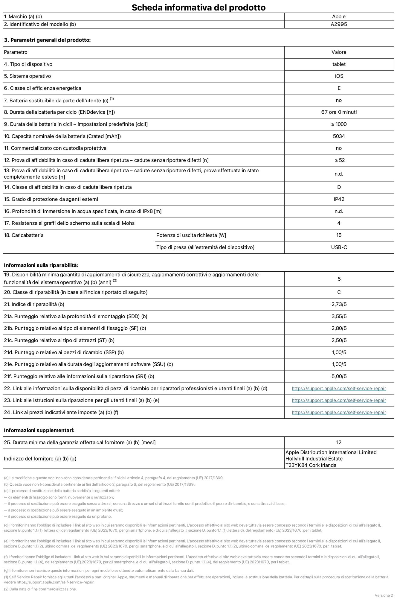 Scheda informativa del prodotto per iPad mini Wi-Fi + Cellular, modello A2995. Fornito da Apple Distribution International Ltd, Hollyhill Industrial Estate, T23 YK84 Cork, Irlanda. Tipo di dispositivo: tablet. Sistema operativo: iOS. Classe di efficienza energetica: E. Batteria sostituibile da parte dell’utente: no. Durata della batteria: 67 ore. Durata della batteria in cicli: maggiore o uguale a 1000. Capacità nominale della batteria: 5034 mAh. Prova di affidabilità in caso di caduta libera ripetuta (cadute senza riportare difetti): maggiore o uguale a 52. Classe di affidabilità nel caso di caduta libera ripetuta: D. Grado di protezione da agenti esterni: IP42. Resistenza ai graffi dello schermo sulla scala di Mohs: 4. Potenza di uscita richiesta per il caricabatterie: 15W. Tipo di presa (all’estremità del dispositivo): USB-C. Disponibilità minima garantita di aggiornamenti di sicurezza, aggiornamenti correttivi e aggiornamenti delle funzionalità del sistema operativo: 5 anni. Classe di riparabilità: C. Indice di riparabilità: 2,73 su 5. Punteggio relativo alla profondità di smontaggio: 3,55 su 5. Punteggio relativo al tipo di elementi di fissaggio: 2,80 su 5. Punteggio relativo al tipo di attrezzi: 2,50 su 5. Punteggio relativo ai pezzi di ricambio: 1,00 su 5. Punteggio relativo alla durata degli aggiornamenti software: 1,00 su 5. Punteggio relativo alle informazioni sulla riparazione: 5,00 su 5. Link alle informazioni sulla disponibilità di pezzi di ricambio per riparatori professionisti e utenti finali: https://support.apple.com/self-service-repair. Link alle istruzioni sulla riparazione per gli utenti finali: https://support.apple.com/self-service-repair. Link ai prezzi indicativi ante imposte: https://support.apple.com/self-service-repair. È prevista una garanzia generale di 12 mesi.