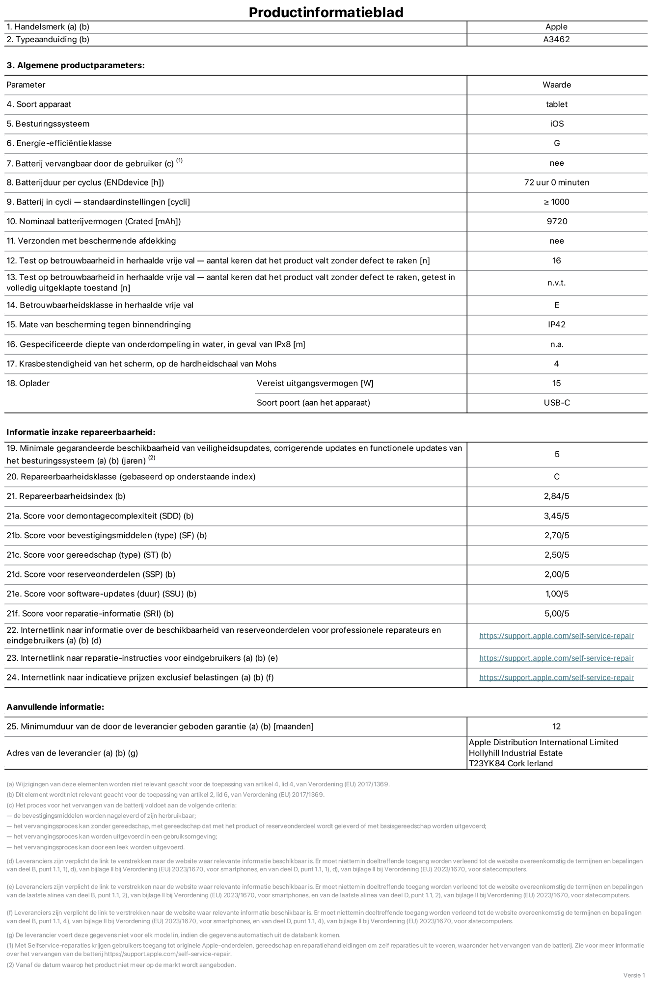 Productinformatieblad voor 13‑inch iPad Air (Wi‑Fi + Cellular), model A3462. Verstrekt door Apple Distribution International Limited, Hollyhill Industrial Estate. Cork, Ierland, T23 YK84. Type device: tablet. Besturingssysteem: iOS. Energie-efficiëntieklasse: G. Batterij door de gebruiker te vervangen: nee. Batterijduur per cyclus: 72 uur. Batterijduur in cycli, standaardinstellingen: groter dan of gelijk aan 1000. Nominale batterijcapaciteit: 9720 mAh. Geleverd met beschermhoesje: nee. Herhaalde betrouwbaarheidstest voor vrije val, valpartijen zonder defect: 16. Herhaalde betrouwbaarheidstest voor vrije val, valpartijen zonder defect getest in volledig verlengde staat: niet van toepassing. Herhaalde vrije val betrouwbaarheidsklasse: E. Beschermingsklasse: IP42. Gespecificeerde dompeldiepte in water, in geval van iPx8: niet van toepassing. Krasbestendigheid van het scherm op de hardheidsschaal van Mohs: 4. Uitgangsvermogen vereist voor oplader: 15 watt. Type opladeraansluiting (aan het uiteinde van het device): USB‑C. Minimale gegarandeerde beschikbaarheid van beveiligingsupdates van het besturingssysteem, corrigerende updates en functionaliteitsupdates: 5 jaar. Repareerbaarheidsklasse: C. Repareerbaarheidsindex: 2,84/5. Score demontagediepte (SDD): 3,45/5. Score sluitingen: 2,70/5. Gereedschapsscore: 2,50/5. Score reserveonderdelen: 2,00/5. Score software-updates: 1,00/5. Score reparatiegegevens: 5,00/5. Weblink naar informatie over de beschikbaarheid van reserveonderdelen voor professionele reparaties en eindgebruikers: https://support.apple.com/self-service-repair. Weblink voor reparatie-instructies voor eindgebruikers: https://support.apple.com/self-service-repair. Weblink naar indicatieve prijzen vóór belasting: https://support.apple.com/self-service-repair. Inclusief 12 maanden algemene garantie.