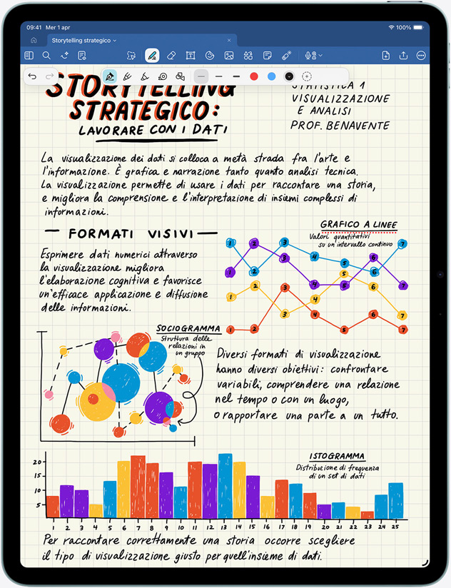 Un iPad Air in verticale con appunti e immagini sullo schermo