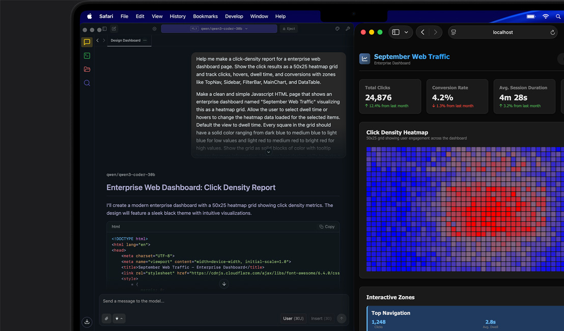Safari displays an AI coding tool generating code for a web dashboard, alongside the rendered dashboard showing a click density heatmap and traffic metrics