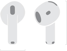 Ilustrácia slúchadiel AirPods 5 so zobrazenou šírkou 18,3 mm a výškou 30,2 mm