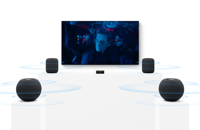 Apple TV 4K, TV screen, two midnight HomePod speakers on left and right, two midnight HomePod mini 2 speakers in foreground, concentric sound waves radiate from each speaker