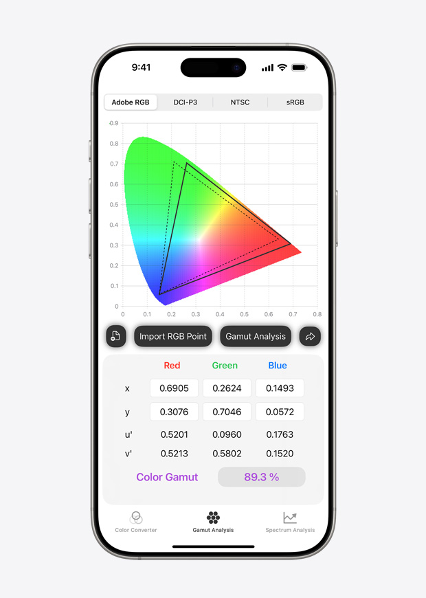 Graphique de couleurs RGB d’Adobe ouvert sur un écran d’iPhone